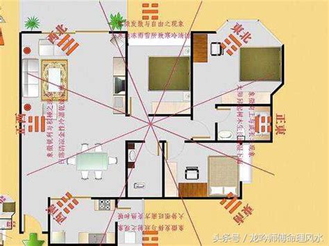 家中 財位|【2024最新】家裡財位怎麼看？居家風水大解密